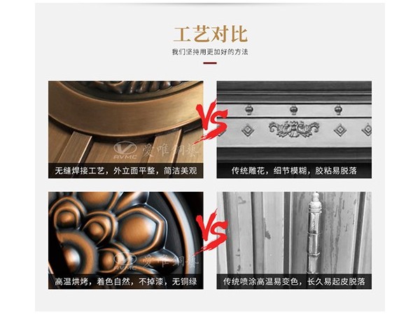別墅愛唯銅藝品牌 愛唯銅門為何如此受歡迎？